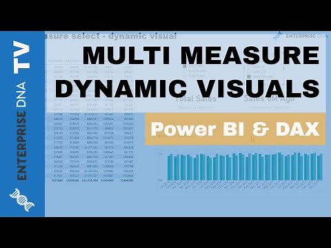 Multi Measure Dynamic Visuals - Data Viz Technique In Power BI
