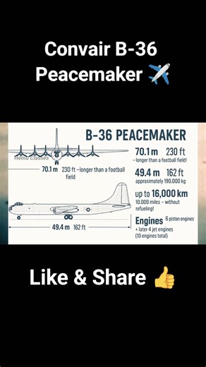 All About Convair B-36 Peacemaker #convairb36Peacemaker #b36 #b360 #peacemaker #hemuclasses