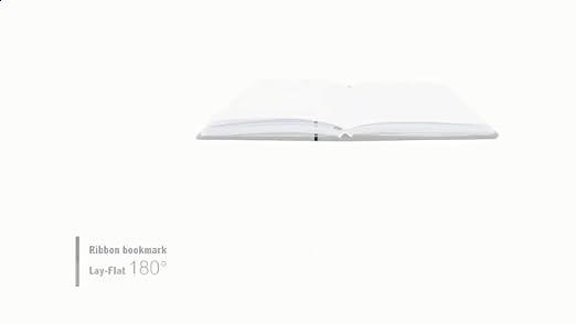 More intuitive to see the product details