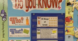 So Sad: Israel Goes Into Assyrian Captivity