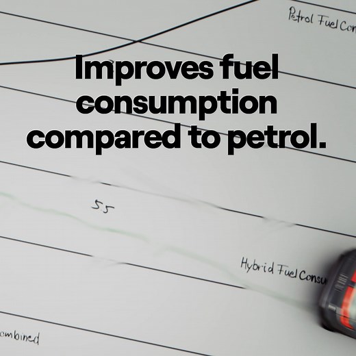 Honda Australia on Reels