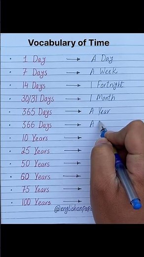 Do You Know these Time Vocabulary in English? | Days, Decades & Jubilees Explained in Seconds.