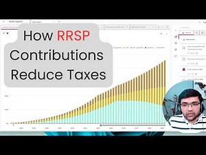RRSP Explained with Real Numbers (Canada Retirement Planning)