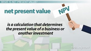 Cost of Capital: Flotation Cost, NPV & Internal Equity