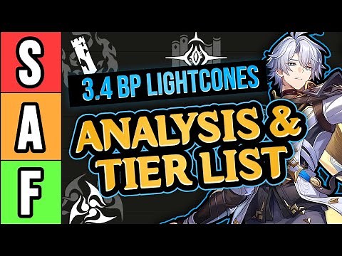 How Good Are The New HSR 3.4 BP Lightcones?