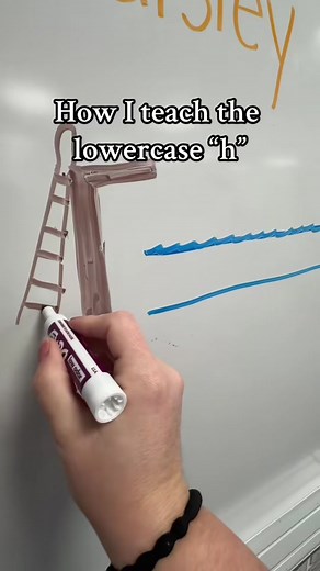 Fun and Interactive Methods for Teaching Lowercase Letters to Preschoolers