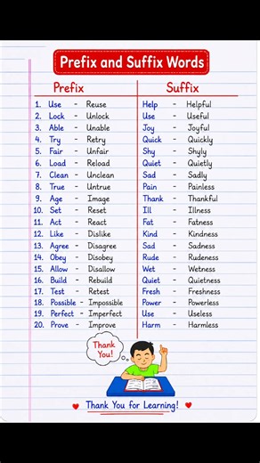 Prefix and Suffix in english || Suffix and Prefix || Suffix words || Prefixwords || Suffix word