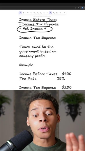 What Is Income Tax Expense? (Simple Explanation)