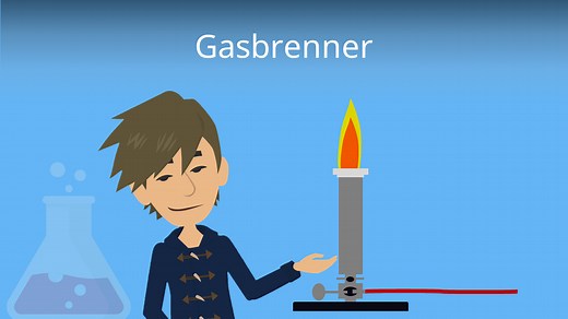 Gasbrenner Bedienung und Regeln