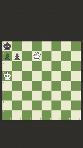do YOU see the trick behind this one??? 👀 | Chess.com
