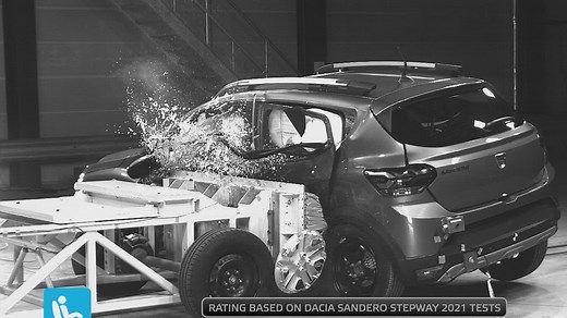 Der neue Dacia Jogger im Crashtest