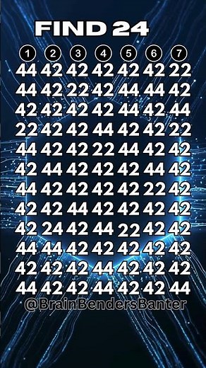 Only those with a genius IQ can solve this brain teaser #youtubeshorts #shortsfeed #shorts