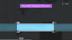 Video: Reynolds Transport Theorem