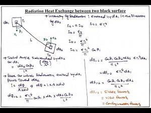 Heat Transfer by Radiation Lecture-2| 3151909 | GTU