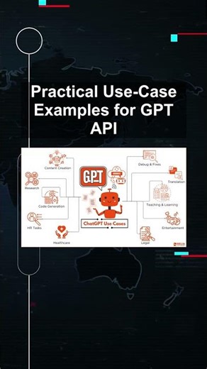Practical Use-Case Examples for GPT API #ai #artificialintelligence #machinelearning #aiagent