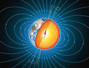 Earth's Magnetic Field