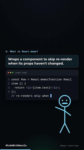 What is React.memo?