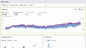 12 reactions |  NEW: GSC Overview report in Rank Tracker You can now see the full history of your Google Search Console data, including:  Clicks from anonymized queries  Performance breakdown by device  Custom CTR curve bades on your data See it in action below! | Ahrefs | Facebook