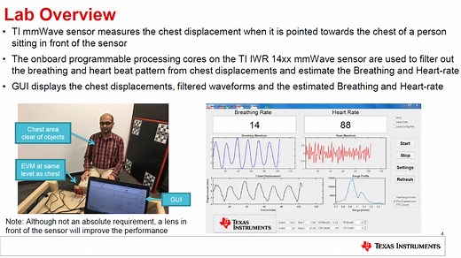 mmWave Vital Signs Lab | Video | TI.com