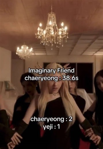 Itzy Songs Highlighting Members with Most Lines