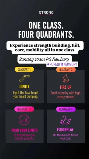 How to make the classes work best for you? 1) sign up to a course for...