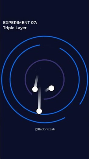 Containment Test 07 - Triple Layer