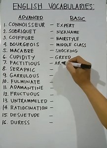 234K views · 7.6K reactions | ENGLISH VOCABULARIES: ADVANCED vs. BASIC https://youtube.com/@timtimtv1125 | Tim Tim TV | Facebook