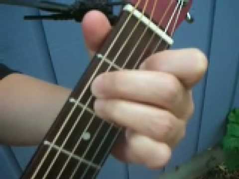 How to Play Secret Agent Man on the guitar