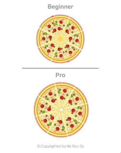 Illustrator Tutorial 2026 | Tips for creating Pizza vectors using the Repeat tool #benocds #design