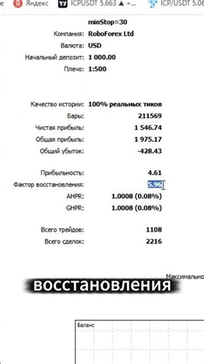 My real-life MT5 optimization cases #shorts