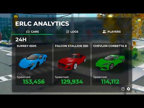 Most SPAWNED CAR In ERLC! (Statistics)