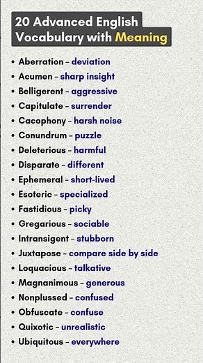 Master English Vocabulary | 100+ Words with Meanings, Examples & Usage Improve Your Language Skills