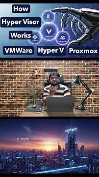 How Hyper Visor Works in Virtualization Industry #virtualization #industry #hypervisor