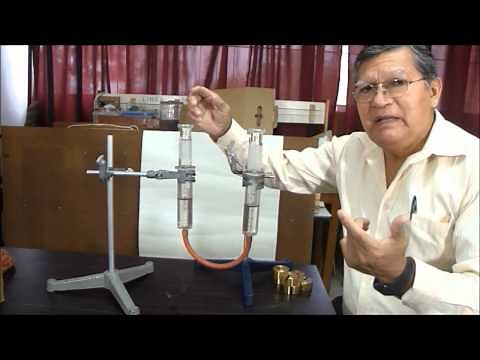 PRINCIPIO DE PASCAL - Transmisión de Fuerzas en Líquidos