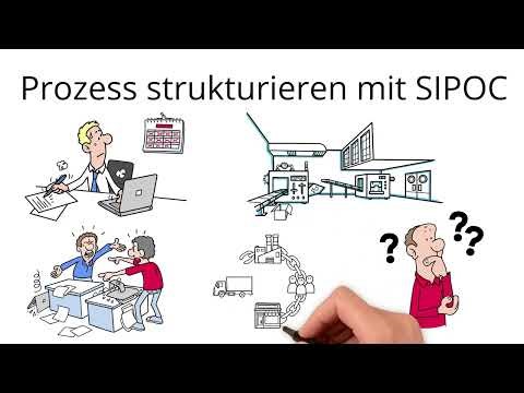Prozesse strukturieren mit SIPOC