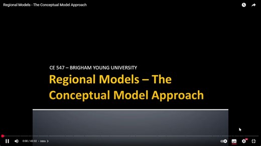 GMS-Modflow|概念模型方法的简介