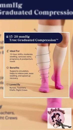 Knee-High Compression Socks - Solid