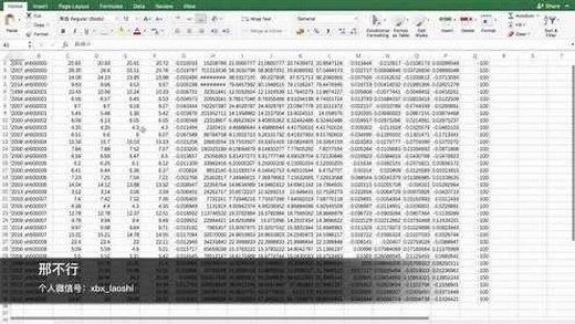 TA-lib视频教程（超简易使用方法）
