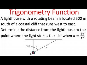 Exact Value Of Distance From Lighthouse Where Light Strikes The Cliff
