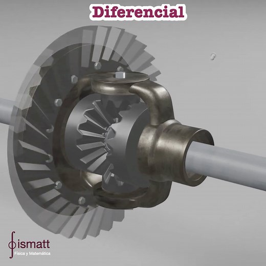 Cómo Funciona el Diferencial en el Sistema de Transmisión de un Vehículo #motor | Fismatt