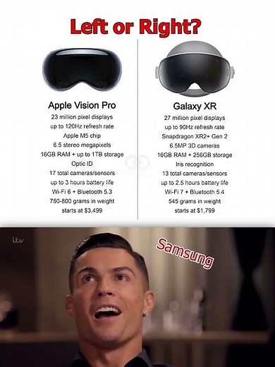 Apple Vision Pro vs Galaxy XR: Which XR Headset Wins?