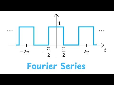 Exponential Fourier Series: Step-by-step Example
