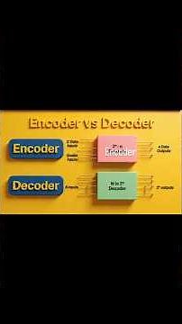 Encoder vs. Decoder in 1 minute! 🌟 #DigitalElectronics #EncoderDecoder #TechShorts