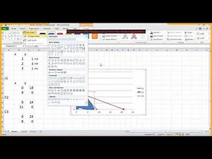 Applications on Graphical Method