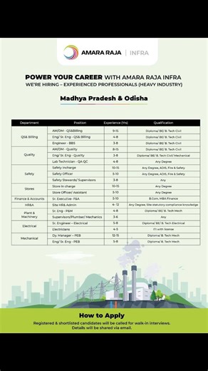 2.6K views · 11 reactions | Amara Raja Infra Recruitment 2025 |...