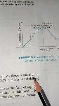 Limitation Of OHM`s Law physics 12th class#🔥🎉🎉🔥