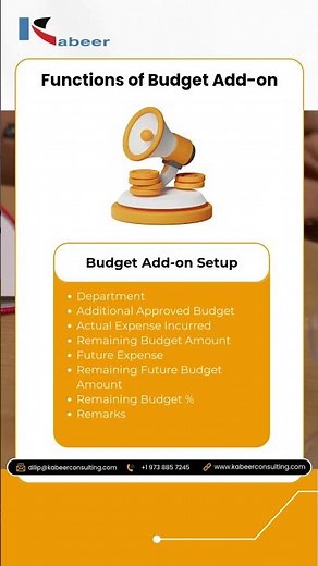 SAP B1 Budget Add-on | Track, Control & Optimize Budgets with Ease