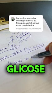 Dr Carlos Coutinho | Dr. Carlos Coutinho