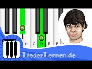 Alphaville - Big in Japan - Klavier lernen - Musiknoten - Akkorde