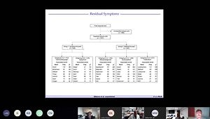 Is There a Role for Liothyronine (LT3) in the Treatment of Hypothyroidism